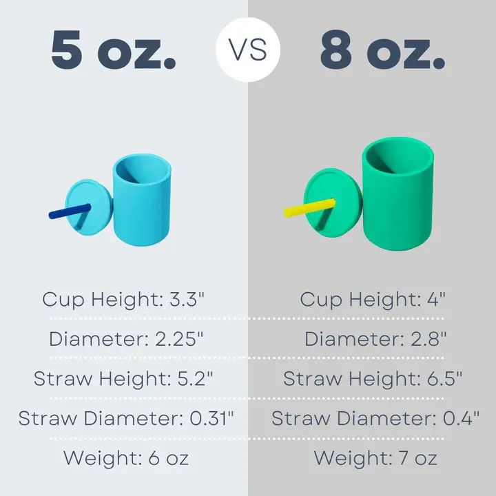 5 oz. Avanchy La Petite Mini Silicone Baby Cup