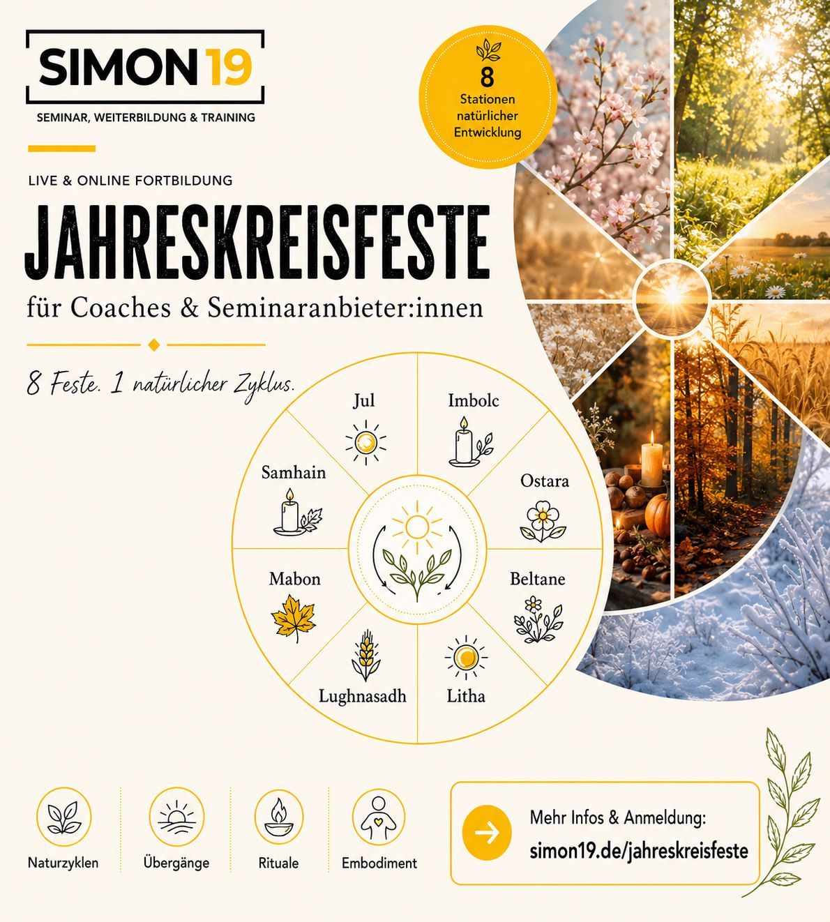 (Live und Online) Jahreskreisfeste -  Fortbildung für Coaches und SeminaranbieterInnen  Teil 1 24.01.2027