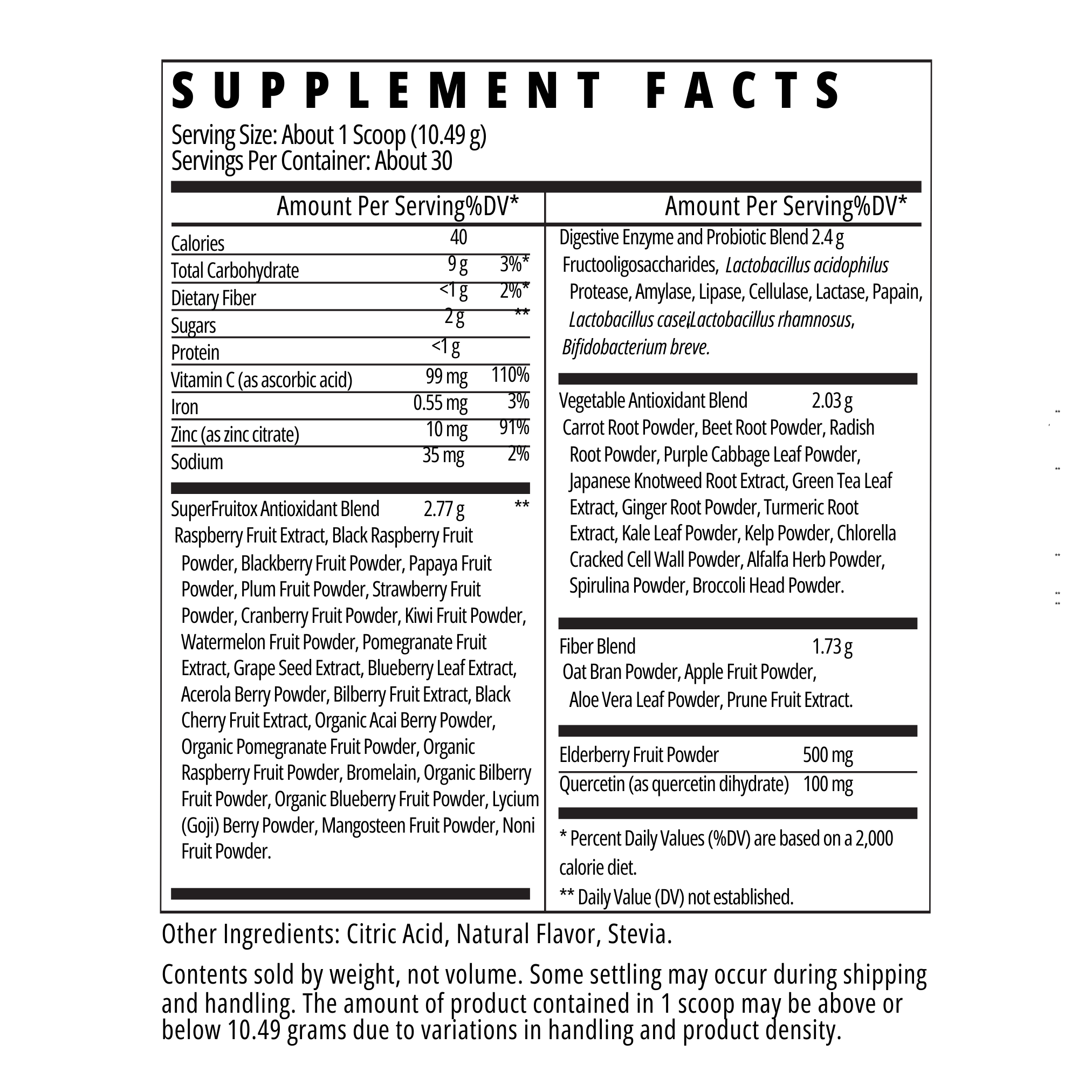 Superfoods