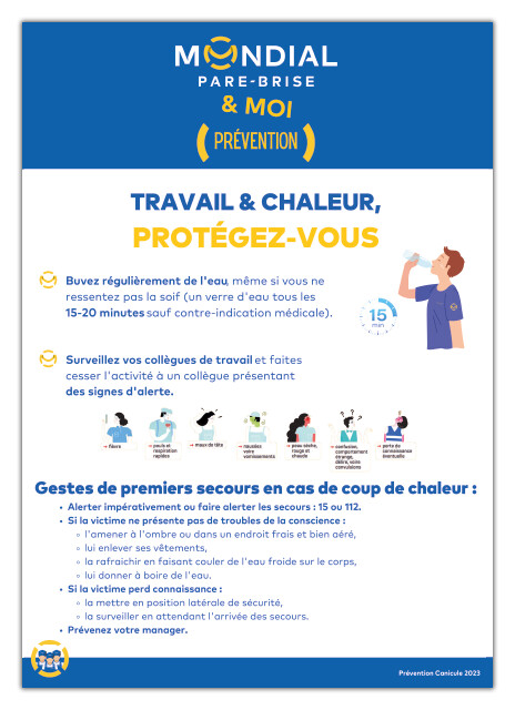 AFFICHE TRAVAIL ET CHALEUR - MPB020