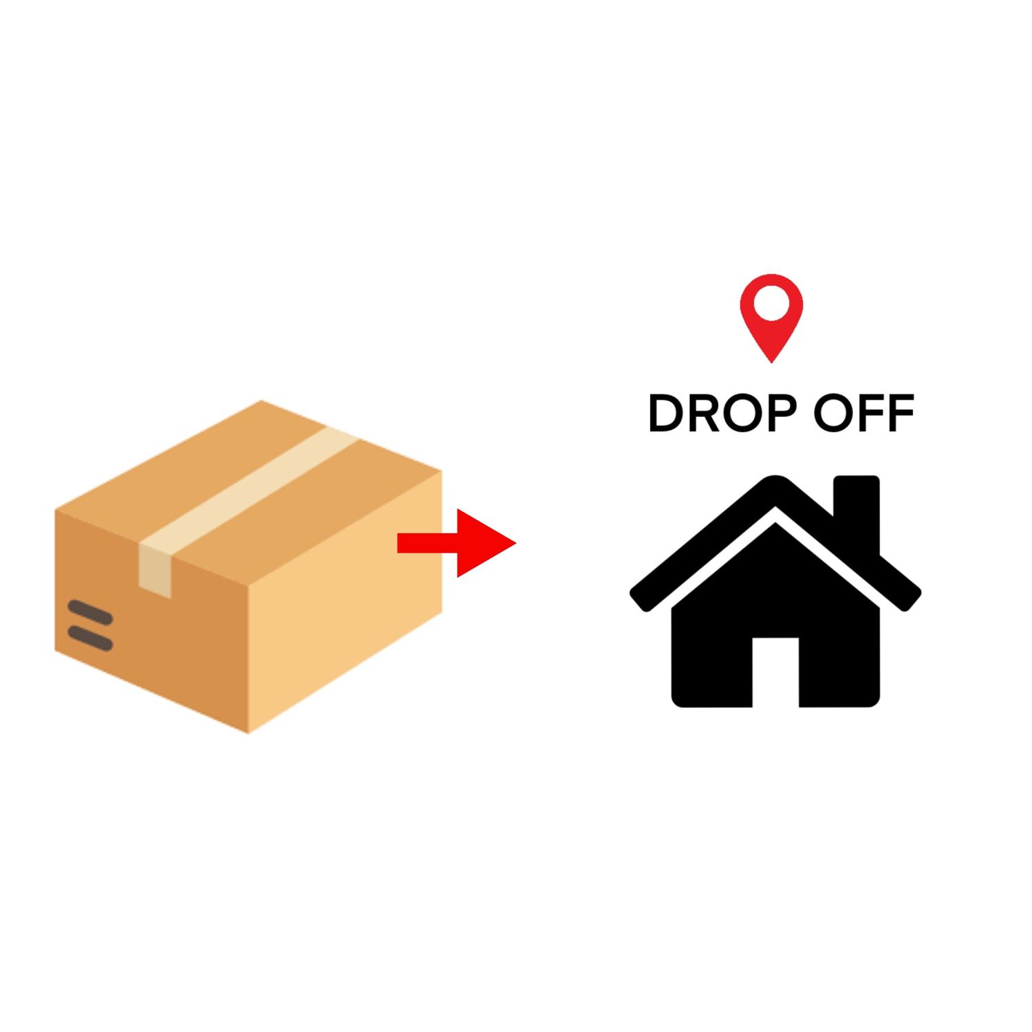 I&#39;d like to ship something and will drop off my packages