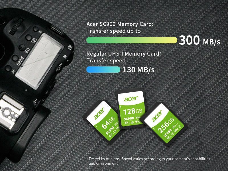 Acer Super Speed SD Memory Card SC900 64GB SDXC UHS-II V90 4K BL.9BWWA.310