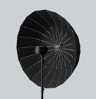 Parabolic Umbrellas