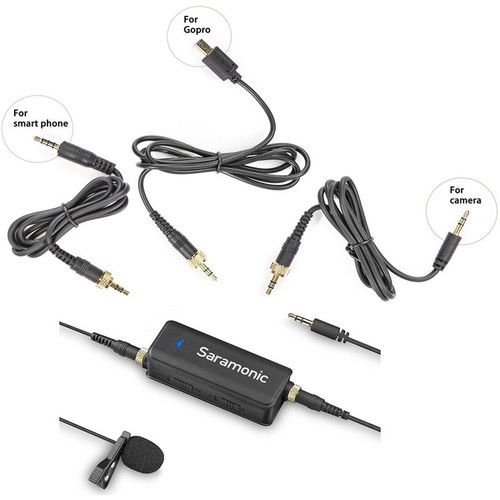 Saramonic Lavalier Microphone Kit with Dual-Channel Audio Mixer LavMic