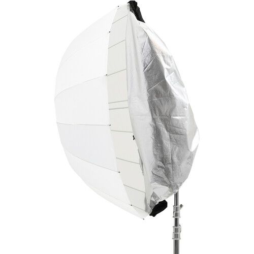 Godox Umbrella Diffuser for 130cm/51inch Parabolic Umbrellas DPU-130BS (Black-Silver)