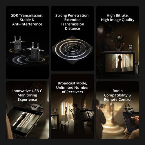DJI Wireless Video Transmission Combo SDR 3km 1080p60 CP.RN.00000397.02
