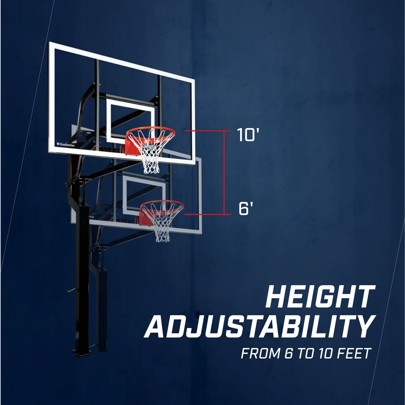 Goalsetter Protezioni Bordo Tabellone Basket – Cuscinetti Di Sicurezza Universali (48-72 Pollici, Nero/Blu/Verde/Rosso)