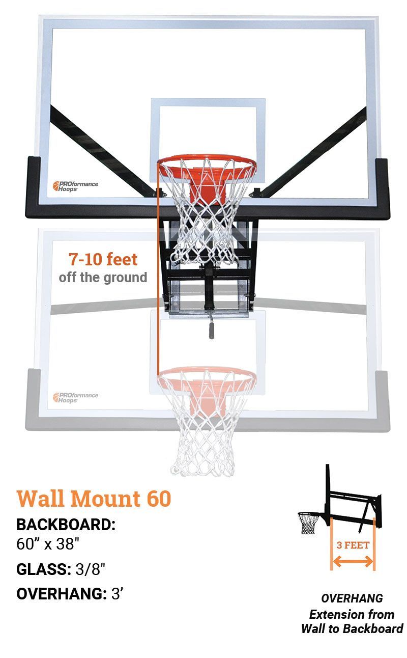 Wall Mount 60