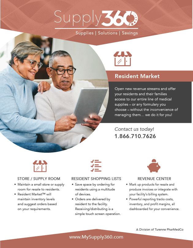 Resident Market Handout Resident Market Handout