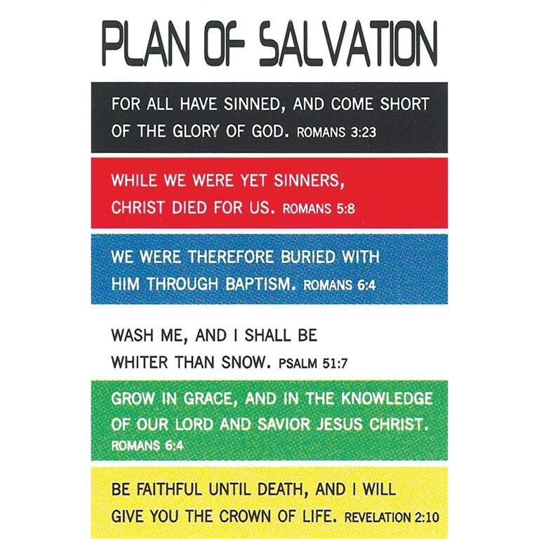IBB-2 PLAN OF SALVATION