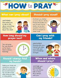 How to Pray Poster