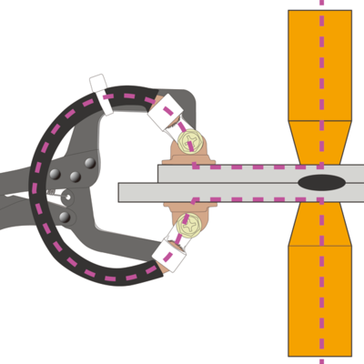Shunting Pliers
