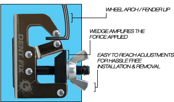 Wheel Arch Clamp - 4 pc
