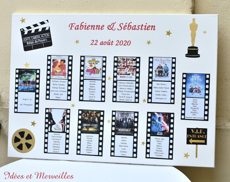 Plan de table Festival de Cannes