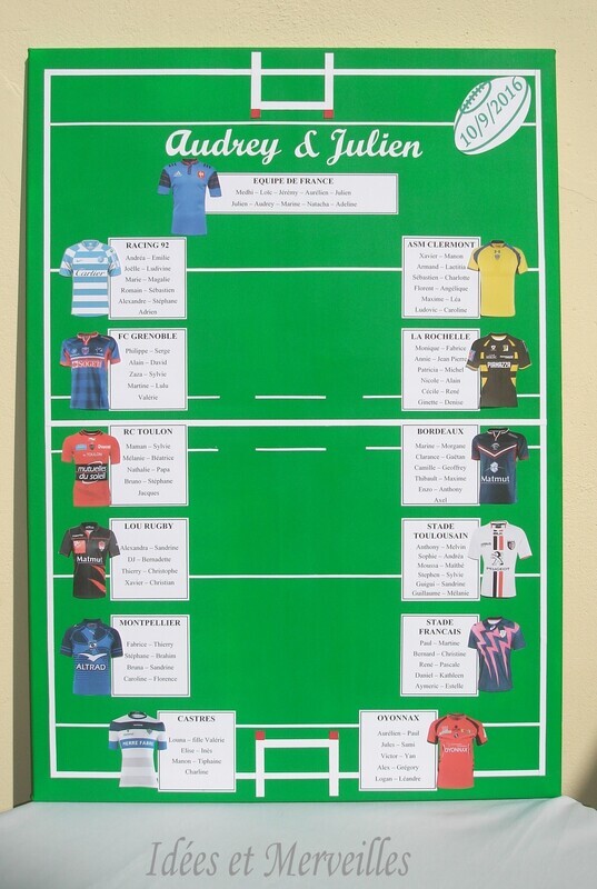 Plan de table Rugby