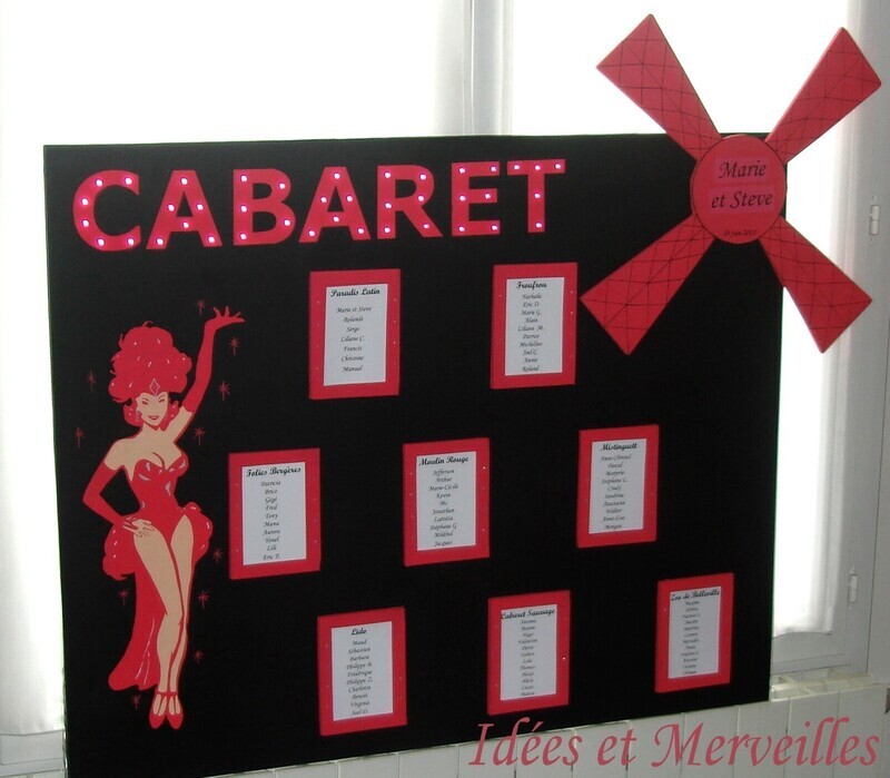 Plan de table Cabaret