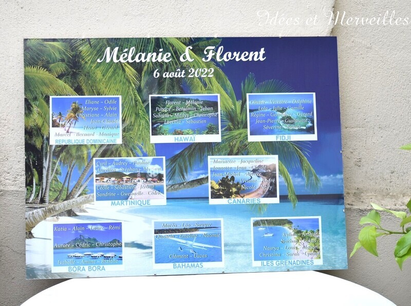 Plan de table thème Les Iles