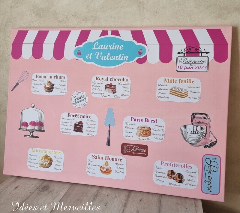 Plan de table thème Gourmandise