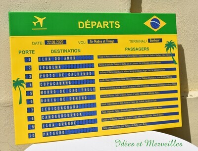 Plan de table thème Brésil
