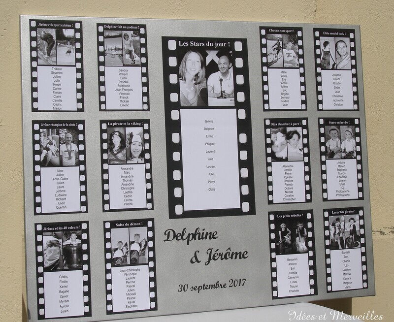 Plan de table Cinéma Plan de table Cinéma