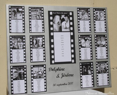 Plan de table Cinéma Plan de table Cinéma