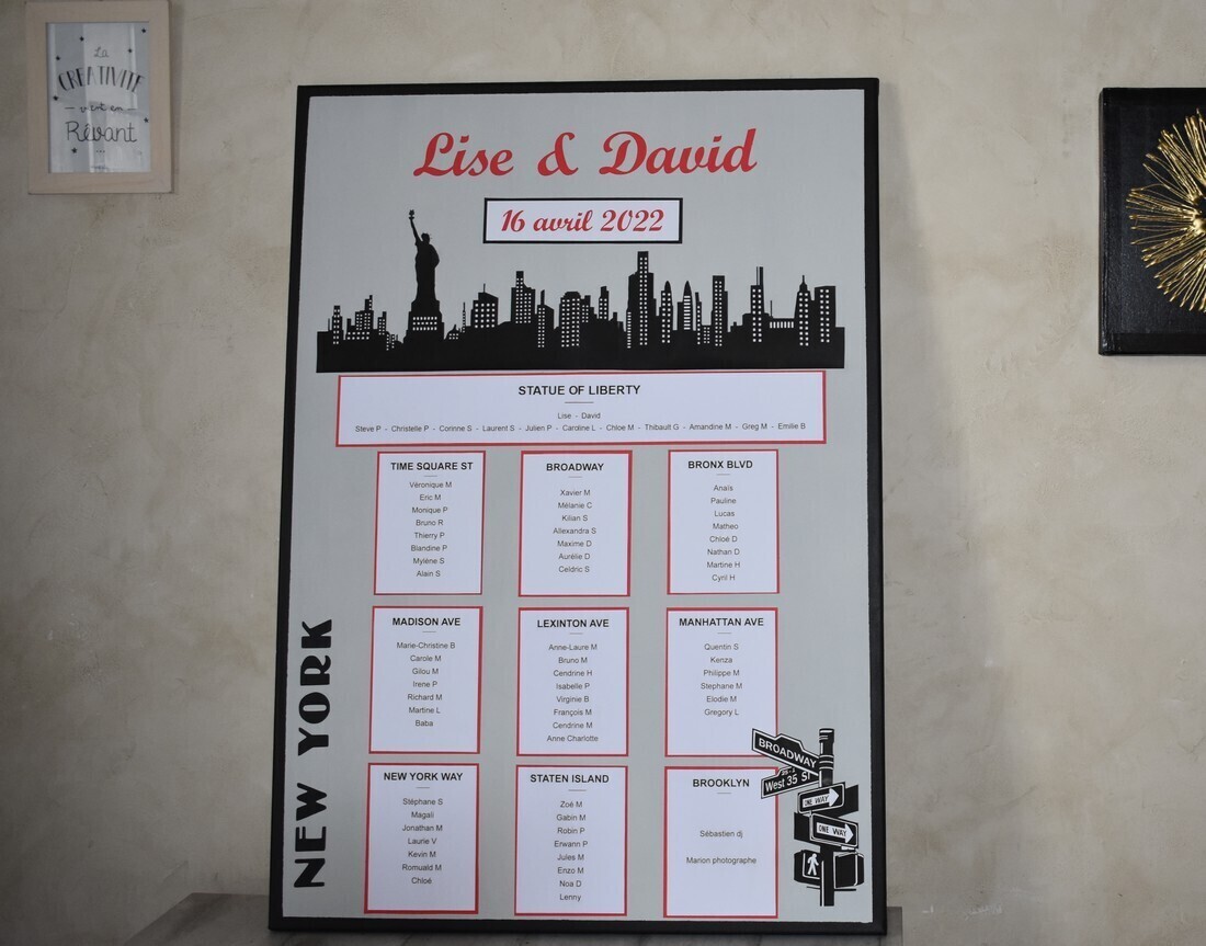 Plan de table New York Plan de table New York