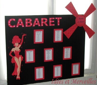 Plan de table Cabaret Plan de table Cabaret