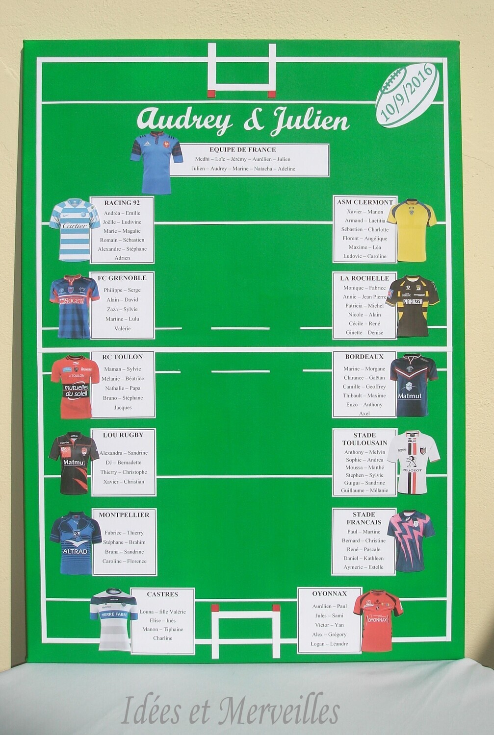 Plan de table Rugby