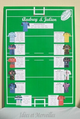 Plan de table Rugby