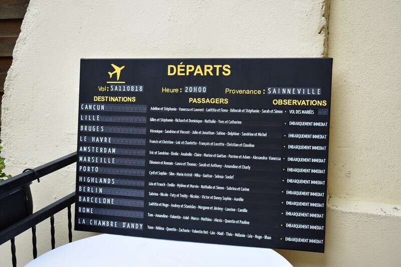 Plan de table tableau d'affichage aéroport Plan de table tableau d'affichage aéroport