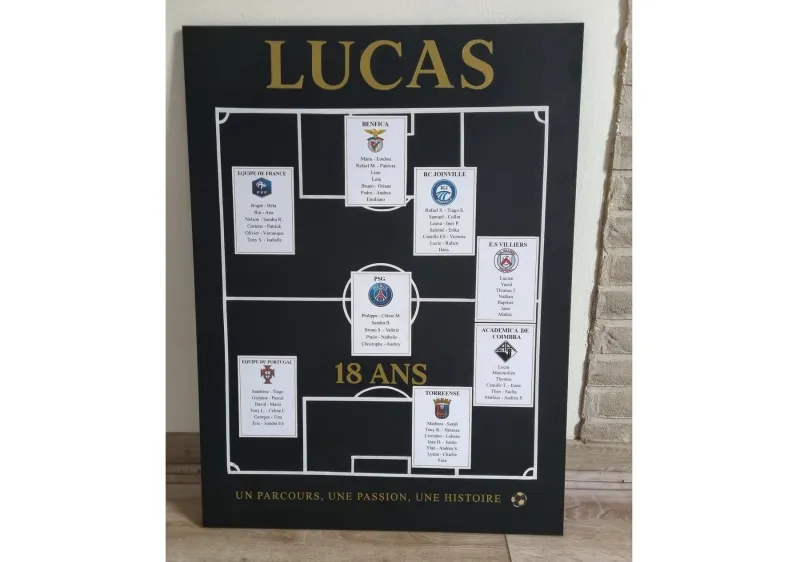 Plan de table football