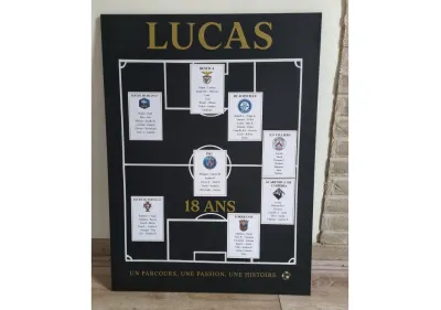 Plan de table football