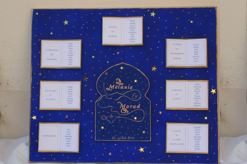 Plan de table Contes des 1001 nuits