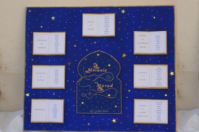 Plan de table Contes des 1001 nuits