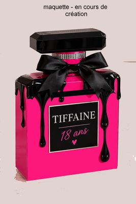 Urne Bouteille de Parfum Personnalisée – Chic & Choc Urne Bouteille de Parfum Personnalisée – Chic & Choc
