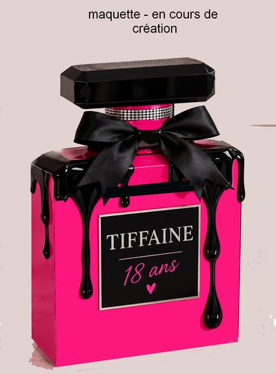 Urne Bouteille de Parfum Personnalisée – Chic & Choc