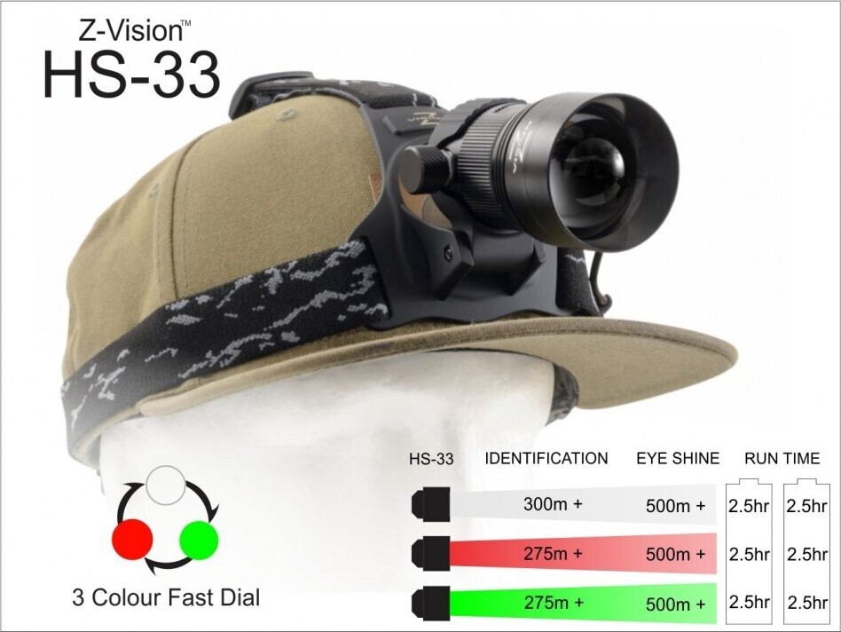 Z-Vision Hunting Lights Head Set - 3 IN 1