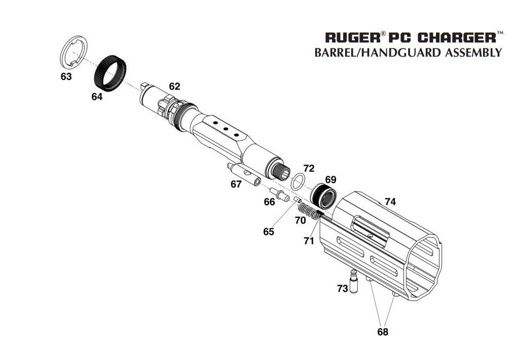 RUGER PC CHARGER – LOCKING LEVER
