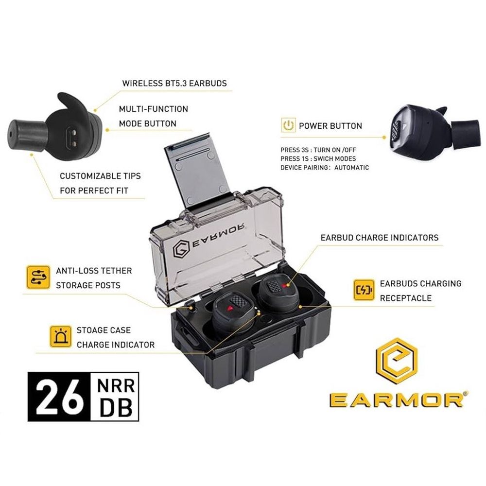 Earmor M20T PRO Bluetooth Electronic Earplugs - Foliage Green