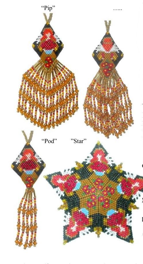 Deb Moffett-Hall&#39;s 2025 November Birthstone Angel/Fairy