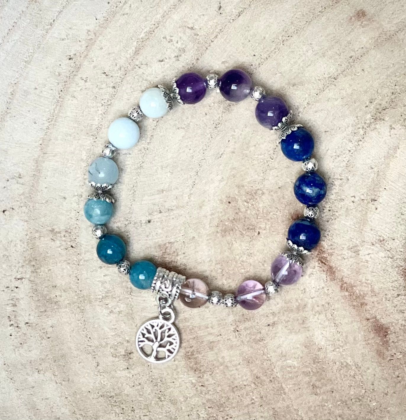 Bracelet Chakra du 3ème Oeil