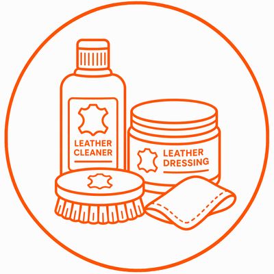 CLEANERS/LEATHER DRESSING/WATERPROOFING PRODUCTS