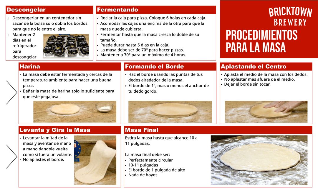 Dough Poster 8 -1/2 x 14