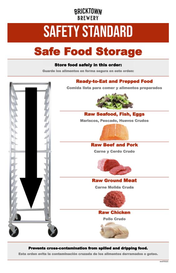 Safety Poster - Food Storage 11 x 17