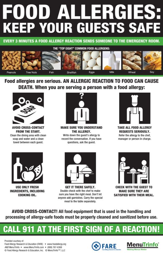 Food Allergies Poster 11 x 17