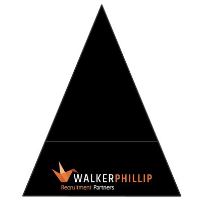Walker Phillip Storm Proof Vented Umbrella
