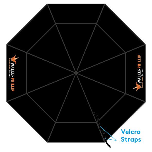 Walker Phillip Storm Proof Vented Umbrella