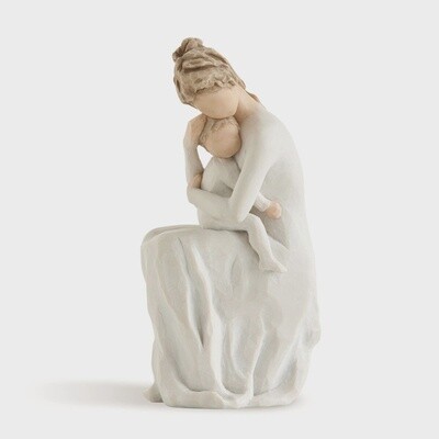 For Always Figurine