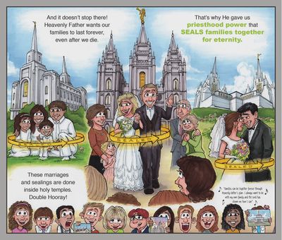 The Family Proclamation and You
