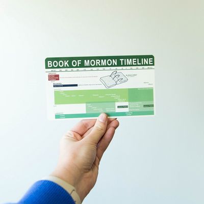 Book of Mormon Timeline Bookmark